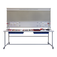 Учебный комплект лабораторного оборудования «Рабочее место электромонтажника» - fgospostavki.ru - Ярославль