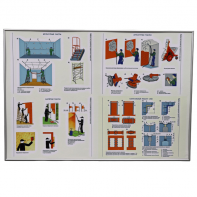 Комплект (комплекс) «Штукатурные работы»  - fgospostavki.ru - Ярославль