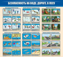 Стенд "Безопасность на воде, дороге, в лесу" - fgospostavki.ru - Ярославль
