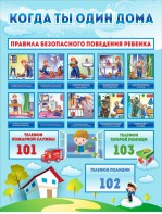 Стенд "Когда ты один дома" - fgospostavki.ru - Ярославль