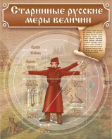 Стенд "Старинные русские меры величин" - fgospostavki.ru - Ярославль