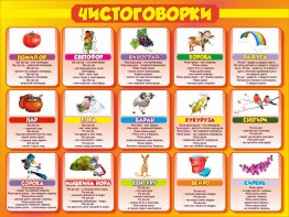 Стенд "Чистоговорки", часть 2 - fgospostavki.ru - Ярославль