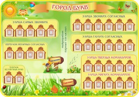 Стенд "Город букв" - fgospostavki.ru - Ярославль