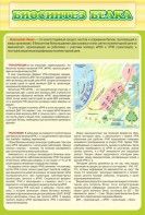 Стенд "Биосинтез белка" - fgospostavki.ru - Ярославль