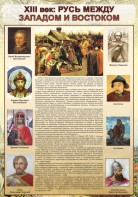 Стенд "Русь. Между западом и востоком" - fgospostavki.ru - Ярославль