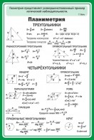 Стенд "Планиметрия" - fgospostavki.ru - Ярославль