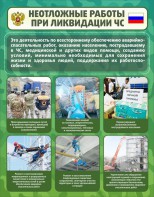 Стенд "Неотложные работы при ликвидации ЧС" - fgospostavki.ru - Ярославль