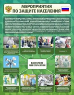 Стенд "Мероприятия по защите населения" - fgospostavki.ru - Ярославль