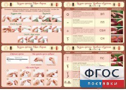 Стенд "Вязание крючком" - fgospostavki.ru - Ярославль