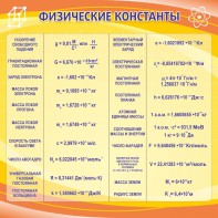Стенд "Физические константы" - fgospostavki.ru - Ярославль