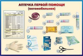 Стенд "Аптечка первой помощи (автомобильная)" (образцы под оргстеклом) - fgospostavki.ru - Ярославль