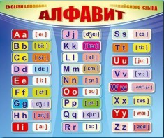 Стенд "Алфавит и транскрипционные знаки" - fgospostavki.ru - Ярославль