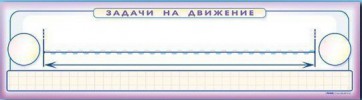 Панно (демонстрационное) магнитно-маркерное "Задачи на движение" + комплект тематических магнитов - fgospostavki.ru - Ярославль
