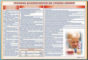 Стенд-уголок "Техника безопасности на уроках химии" - fgospostavki.ru - Ярославль