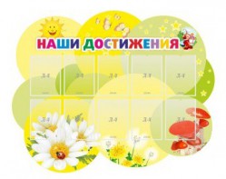 Стенд "Наши достижения" Вариант 3 - fgospostavki.ru - Ярославль