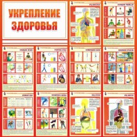 Стенд "Укрепление здоровья" - fgospostavki.ru - Ярославль