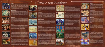 Стенд "Стили и эпохи в живописи" Вариант 2 - fgospostavki.ru - Ярославль