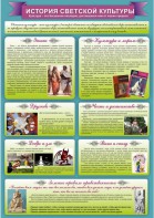 Стенд "История светской культуры" Вариант 2 - fgospostavki.ru - Ярославль
