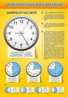 Стенд "Ориентируемся во времени" Вариант 2 - fgospostavki.ru - Ярославль