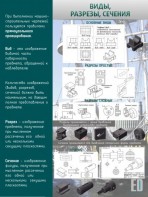 Стенд "Виды, разрезы, сечения" - fgospostavki.ru - Ярославль