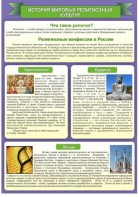 Стенд "История Мировых религий" - fgospostavki.ru - Ярославль