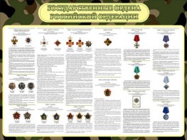 Стенд "Государственные ордена РФ" - fgospostavki.ru - Ярославль
