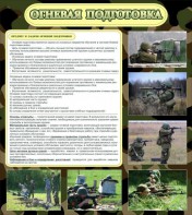 Стенд "Огневая подготовка" Вариант 2 - fgospostavki.ru - Ярославль