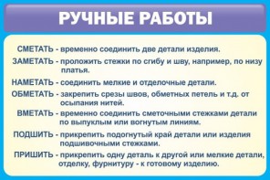Стенд "Ручные работы" - fgospostavki.ru - Ярославль