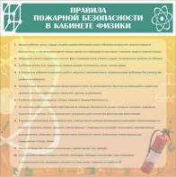 Стенд "Правила пожарной безопасности в кабинете физики" - fgospostavki.ru - Ярославль