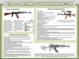 Стенд "Автомат Калашникова" - fgospostavki.ru - Ярославль