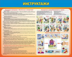 Стенд "Инструктажи" - fgospostavki.ru - Ярославль
