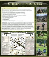 Стенд "Огневая подготовка" Вариант 3 - fgospostavki.ru - Ярославль