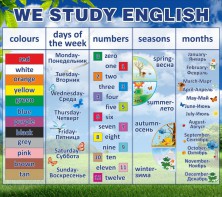 Стенд "We study english" - fgospostavki.ru - Ярославль
