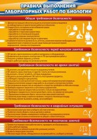 Стенд "Правила выполнения лабораторных работ по биологии" Вариант 2 - fgospostavki.ru - Ярославль