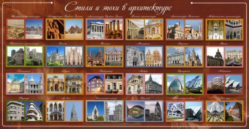 Стенд "Стили и эпохи в архитектуре" - fgospostavki.ru - Ярославль