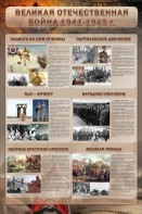Стенд "Великая Отечественная война" (события) - fgospostavki.ru - Ярославль