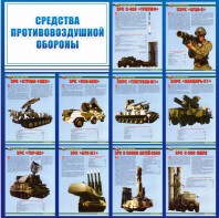 Стенд "Средства противовоздушной обороны" - fgospostavki.ru - Ярославль