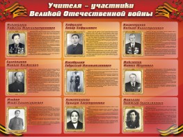 Стенд "Учителя-участники Великой Отечественной войны" - fgospostavki.ru - Ярославль