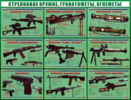 Стенд "Стрелковое оружие, гранатометы, огнеметы" Вариант 2 - fgospostavki.ru - Ярославль