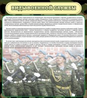 Стенд "Виды военной службы" - fgospostavki.ru - Ярославль
