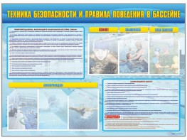 Стенд-уголок "Техника безопасности и правила поведения в бассейне" - fgospostavki.ru - Ярославль