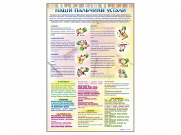 Стенд "Наши пальчики устали" (зарядка) - fgospostavki.ru - Ярославль