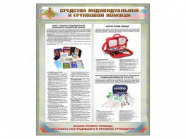 Стенд "Средства индивидуальной и групповой защиты" - fgospostavki.ru - Ярославль
