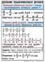 Комплект таблиц. Математика 6 класс - fgospostavki.ru - Ярославль