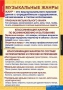 Комплект таблиц. Музыка. Начальная школа. - fgospostavki.ru - Ярославль