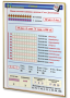 Плакаты по математике 1-4 классы. Для оформления кабинета. - fgospostavki.ru - Ярославль
