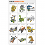 Робототехнический набор ROBOTIS DREAM II Level 1 Kit - fgospostavki.ru - Ярославль