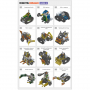 Робототехнический набор ROBOTIS DREAM II Level 5 Kit - fgospostavki.ru - Ярославль