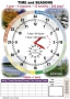 Комплект таблиц "Время" на английском языке - fgospostavki.ru - Ярославль